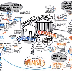 ESSEC Science & Société 2025
