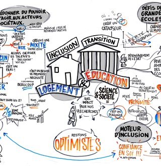 ESSEC Science & Society Conference 2025
