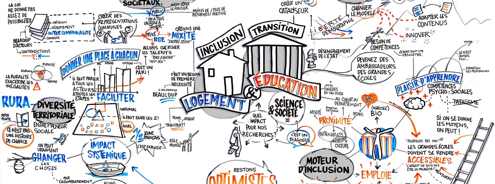 ESSEC Science & Society Conference 2025